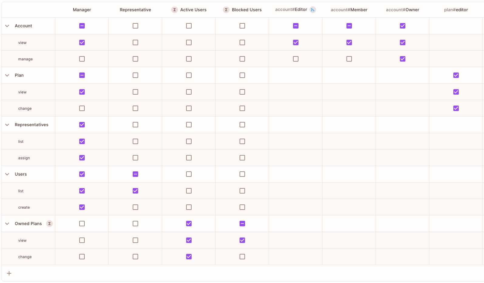 Permit.io policy editor UI.