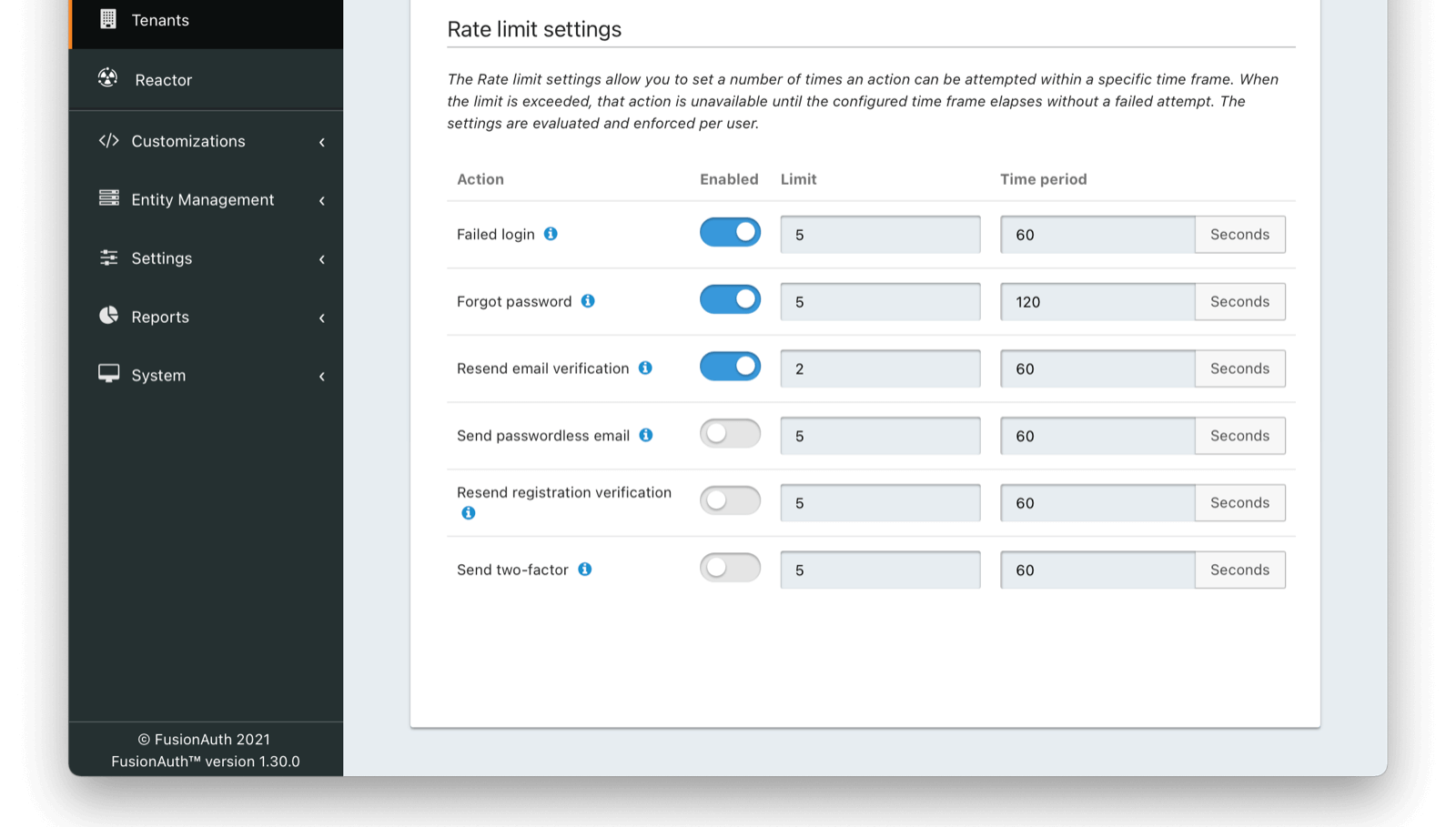 Example of the rate limiting settings on the admin dashboard..