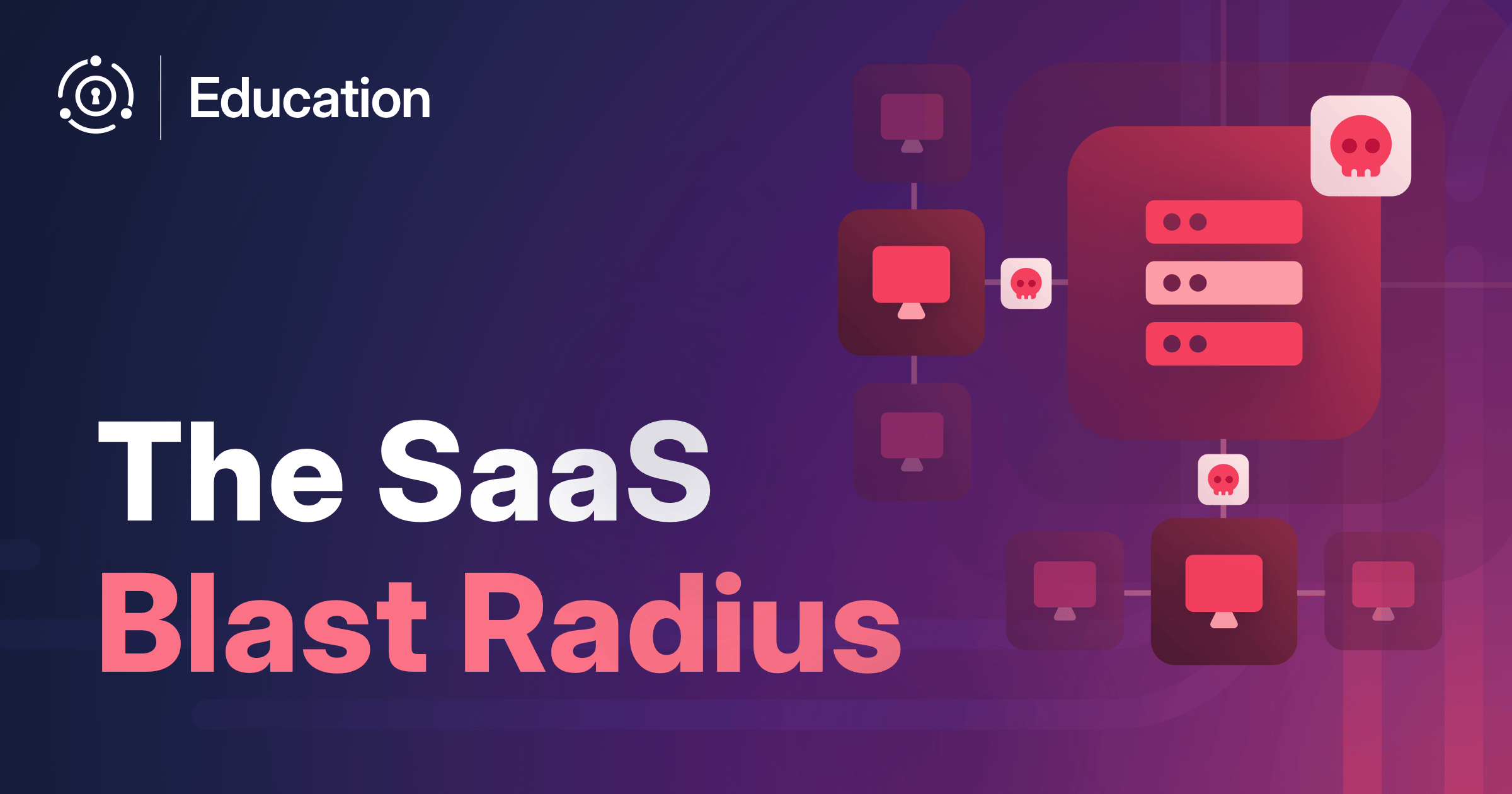 Auth Outages & Breaches: Is Your Provider a Single Point of Failure?